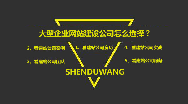 企業(yè)網(wǎng)站建設(shè)、網(wǎng)站建設(shè)