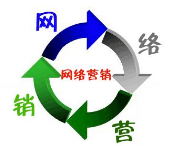 網(wǎng)絡(luò)營銷要順應(yīng)趨勢